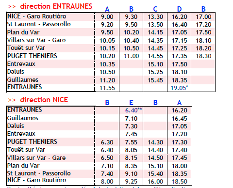 Val Tinee S map