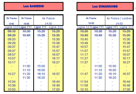 Airport to Saint Tropez, Sainte Maxime