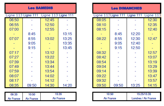 Airport to Saint Tropez, Sainte Maxime